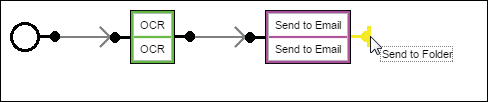 A diagram of a sender

Description automatically generated
